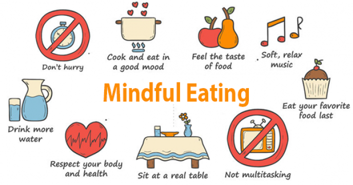 Food Noise: Mindful Eating for Weight Loss
